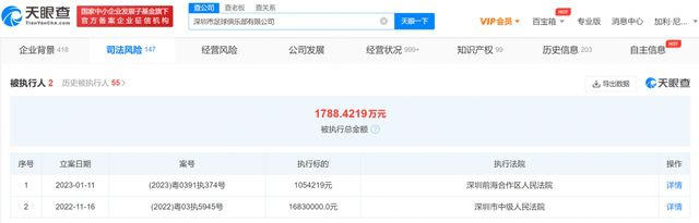 “现在的情况很艰难，但我们知道我们有能力赢下每一场比赛。